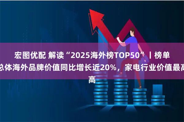 宏图优配 解读“2025海外榜TOP50”丨榜单总体海外品牌价值同比增长近20%，家电行业价值最高